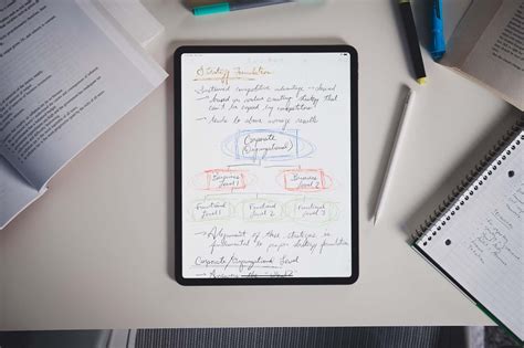 Based on personal experience, notability works best for me. The Best App for Taking Handwritten Notes on an iPad - The ...