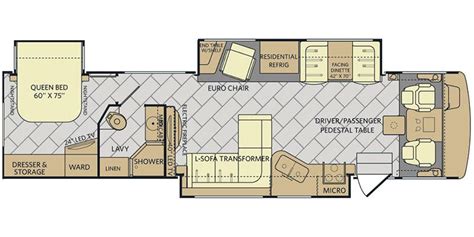 1997 Fleetwood Bounder 36S Floor Plan Floorplans Click