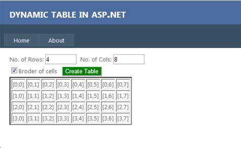 Create Dynamic Table In C