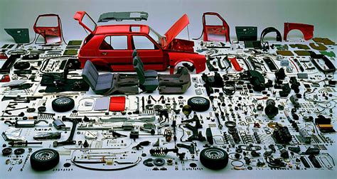 The Care And Replacement Of Automobile Parts Discuss