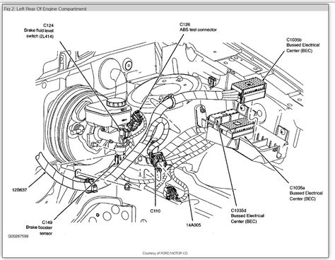 Fuse Box Diagram Electrical Problem 2005 Ford Freestar 6 Cyl Two