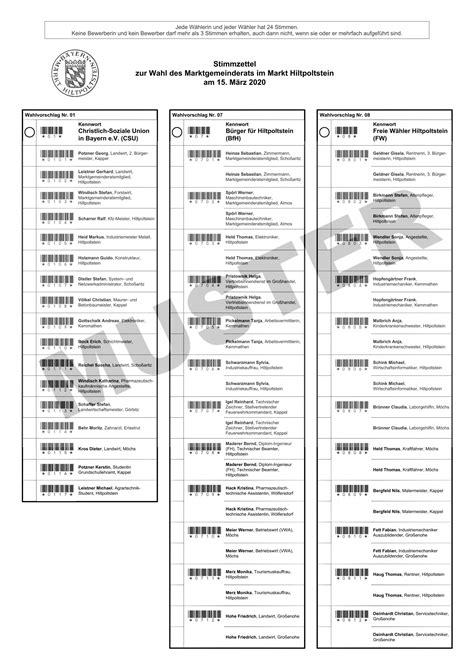 Lawsuits, liens or bankruptcies found on michael's background report view details view photos. Stimmzettel-Muster für die Wahlen des Gemeinderats, ersten ...