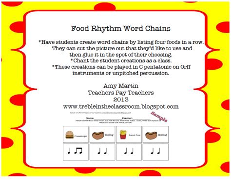 Treble In The Classroom Food Rhythm Activities