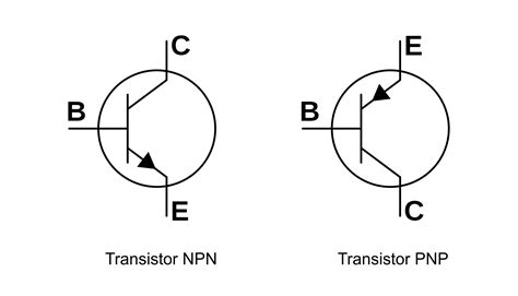Simbol Transistor Npn