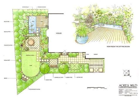 I love the more organic shape this has to it, and the waterfall is just too beautiful! نتيجة بحث الصور عن ‪roundabout landscape plan drawings ...