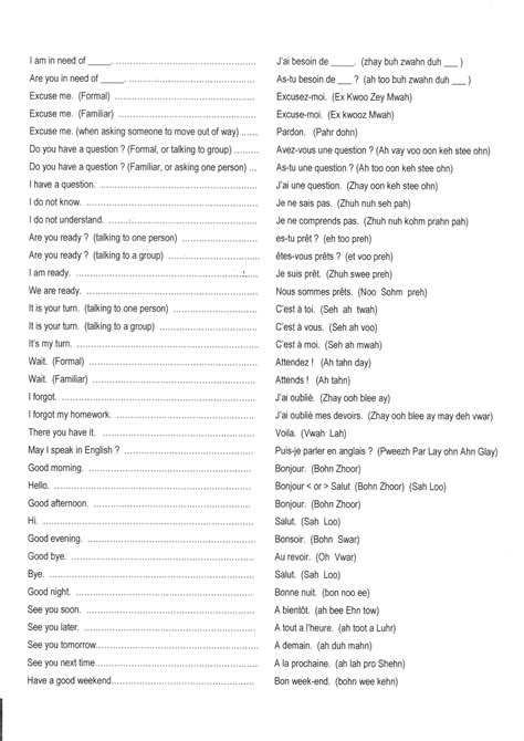 French 3 Class Common And Useful Phrases All Two Pages