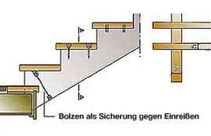 Der ringanker hat die statische funktion eines zuggliedes zu erfüllen. WWW.BAUWEISE.NET