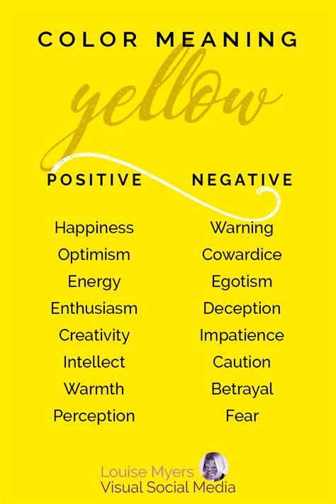 Yellow Color Meaning Color Meanings Color Psychology Color Symbolism