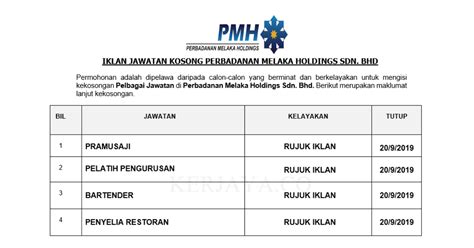 Jawatan kosong pejabat setiausaha kerajaan (suk negeri melaka) 22 april 2018. Jawatan Kosong Terkini Perbadanan Melaka Holdings ...