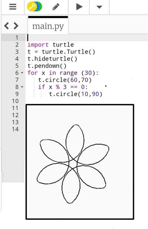 Python Project Drawing With Python Flower Alis Photography Space