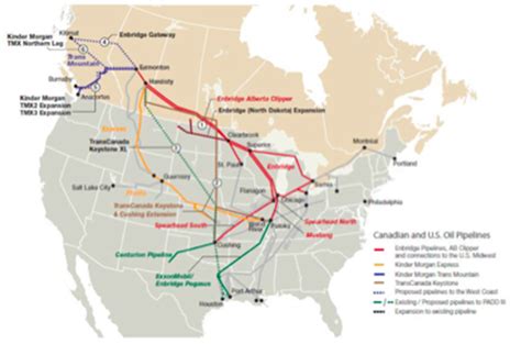 The Complexities Of The Keystone Xl Oil Pipeline