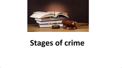 Stages Of Crime Easy Explaination By Missafizah Youtube
