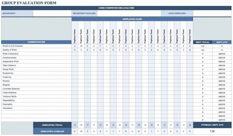 How are your employees performing? Employee Performance Tracking Template Excel ~ Addictionary