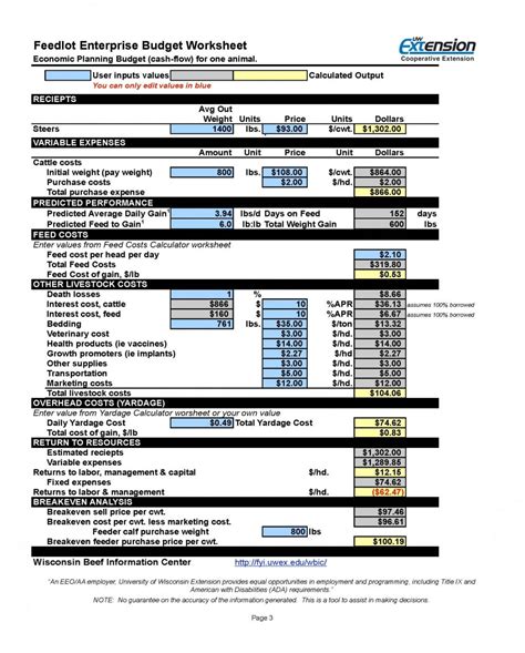 Your work is too complex for spreadsheets stop using spreadsheets for reporting, budgeting, and consolidation. Dairy Farm Budget Spreadsheet Spreadsheet Downloa dairy farm budget spreadsheet.