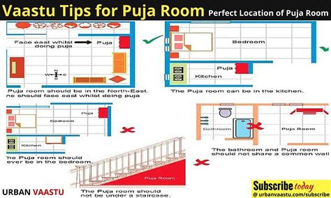 Pin On Puja Room