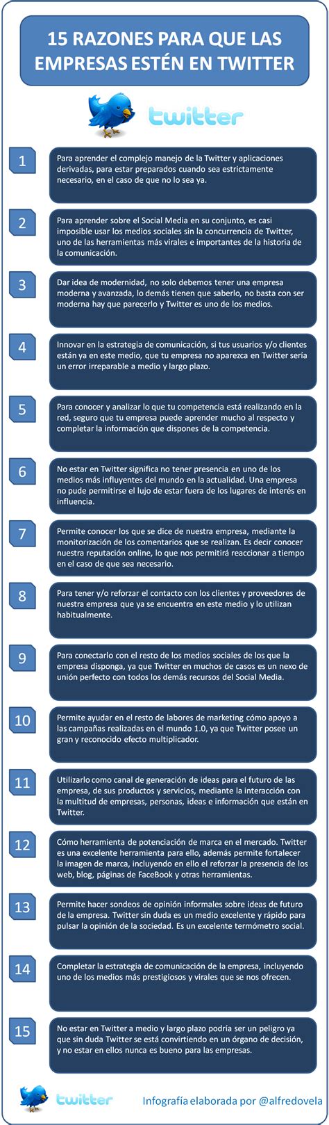 Razones Para Que Tu Empresa Est En Twitter Infografia Infographic Socialmedia Marketing