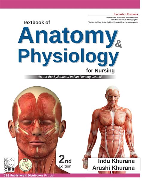 Textbook Of Anatomy And Physiology For Bsc Nurses 9789386827128 Indu