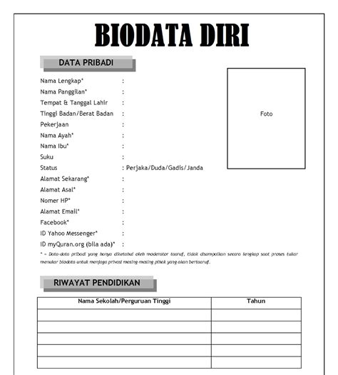 Contoh Biodata Pribadi/Diri Dan Riwayat Hidup Lengkap