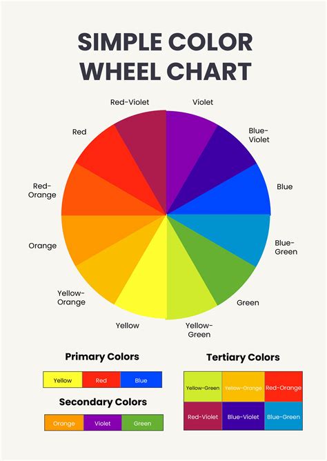 Free Simple Color Wheel Chart Download In Pdf Illustrator