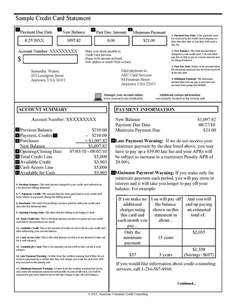 The Card Act Revisited Dissecting Your New Credit Card Statement Consumer Credit