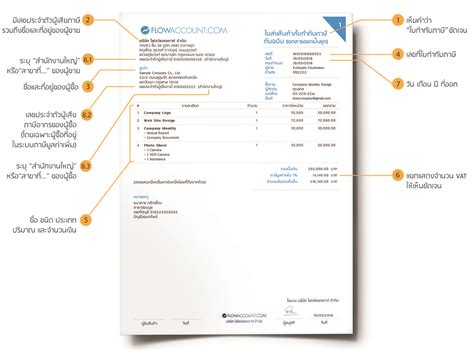 แม้รายได้ฟรีแลนซ์บางครั้งถูกหักภาษี ณ ที่จ่ายแล้ว แต่ฟรีแลนซ์ก็ยังต้องนำรายได้นั้นไปยื่นภาษีตามแบบ ภ.ง.ด. ภาษีมูลค่าเพิ่ม (VAT) คืออะไร? คำนวณแบบไหน? 7% ที่เก็บใครจ่าย?