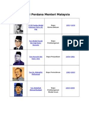 Senarai nama perdana menteri serta bekas perdana menteri malaysia ini mengandungi nama penuh, gambar, tarikh lahir serta tarikh meninggal dunia, gelaran, dan tarikh mula serta tamat memegang jawatan. Senarai Perdana Menteri Malaysia 1_6.docx in 2020 ...