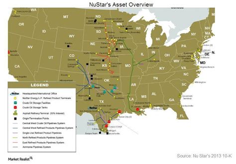 A Must Know Introduction To Nustar Energy And Its Assets