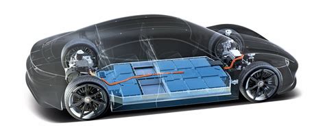 Porsche Gets Into Battery Cells Creates New Cellforce Battery