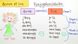 To conjugate (list the inflected forms of a verb for each person). avoir besoin de qc - Konjugation - Französisch online lernen