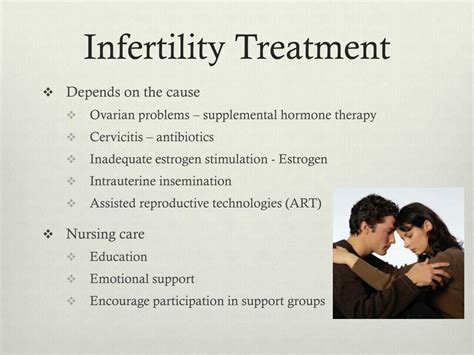 Ppt Female Reproductive Disorders Powerpoint Presentation Free