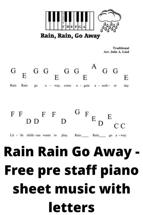 All I Want Piano Sheet Music With Letters Park Art