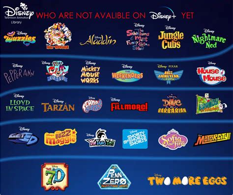 disney tv animation news on twitter not pictured disney s marsupilami since that s a show that