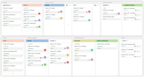 16 Kanban Board Examples To Make Your Processes A Stream Teamhood