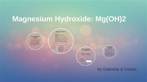 Magnesium Hydroxide Mg Oh 2 By Gabrielle Fasuji On Prezi