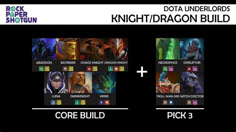 Dota Underlords Builds October 7 Best Builds For Knight Troll