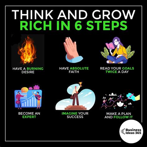 Grow Rich In 10 Steps In 2021 Success Mantra Promote Your Business