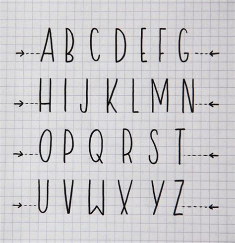 ideas de tipografías fáciles y lindas