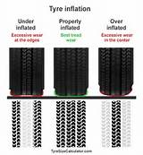Images of Define Tire Sizes