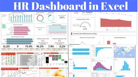 Monitor success of your business goals with kpi dashboard that is organized with kpis, gauges, scorecards and other charts that are based on your sql, olap, odbc or csv data with kyubit bi tools. Hr Kpi Dashboard Excel Template Free Download ~ Addictionary