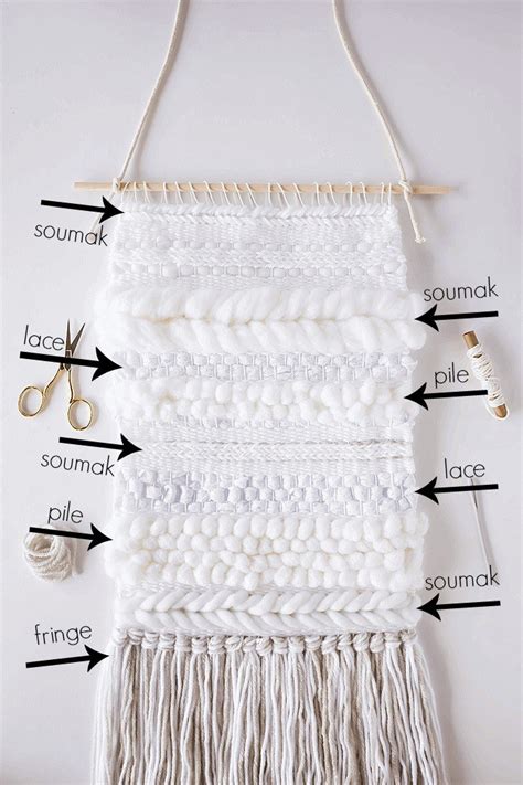 A Weaving Reference Guide For Absolute Beginners A Pretty Fix