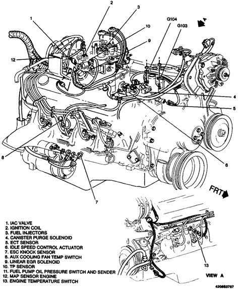 1998 Gmc Jimmy Ignition Wiring Diagram