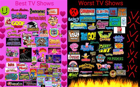 My Best Tv Shows And Worst Tv Shows By Cartoonsbestever On Deviantart