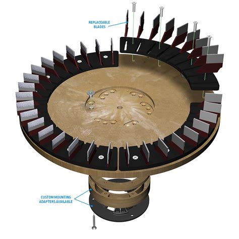 Concrete Prep Tools - Diamabrush