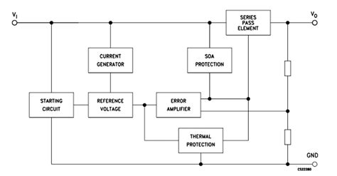 L7812cv Voltage Regulator Pinout Datasheet And Schematic Diagram
