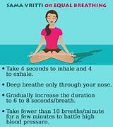 Breathing Exercises Reduce Blood Pressure Images