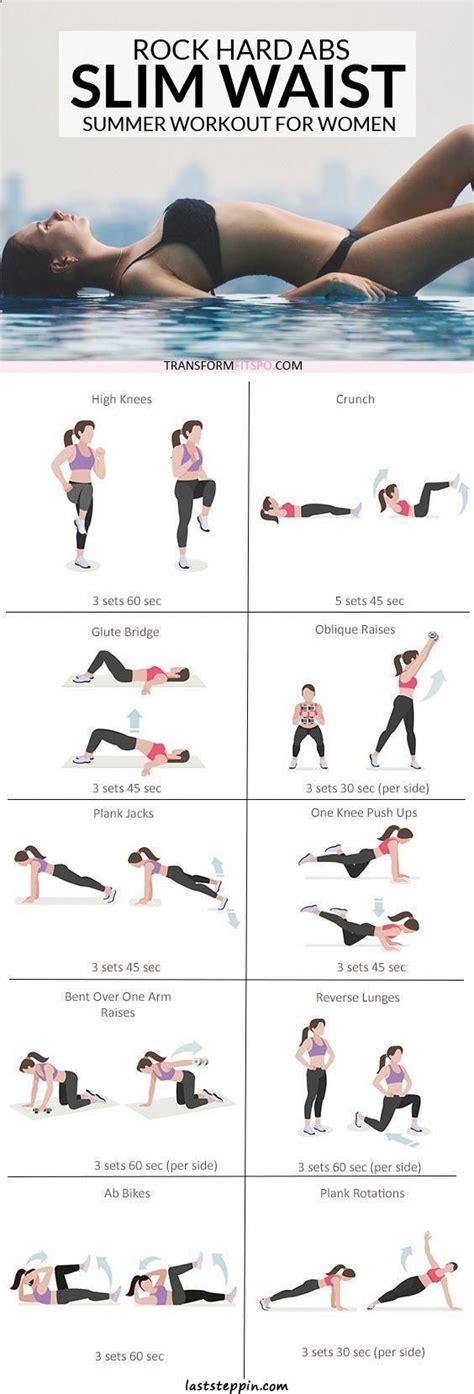 Hard Abs Slim Waist Workout Abstraining Slim Waist Workout Abs