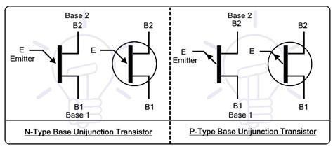 Unijunction Transistor Ujt
