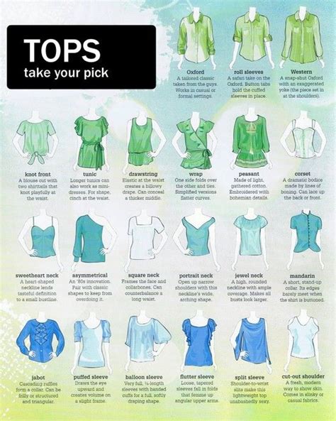 Maybe you would like to learn more about one of these? Visual Tops Dictionary. | Fashion infographic, Fashion ...