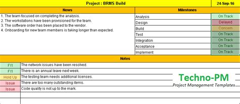One Page Project Status Report Template A Weekly Status Report
