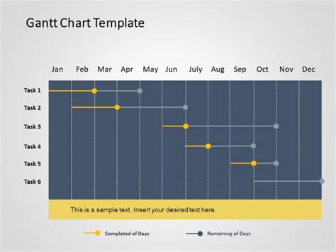 Editable Gantt Chart Powerpoint Template Slideuplift Images And